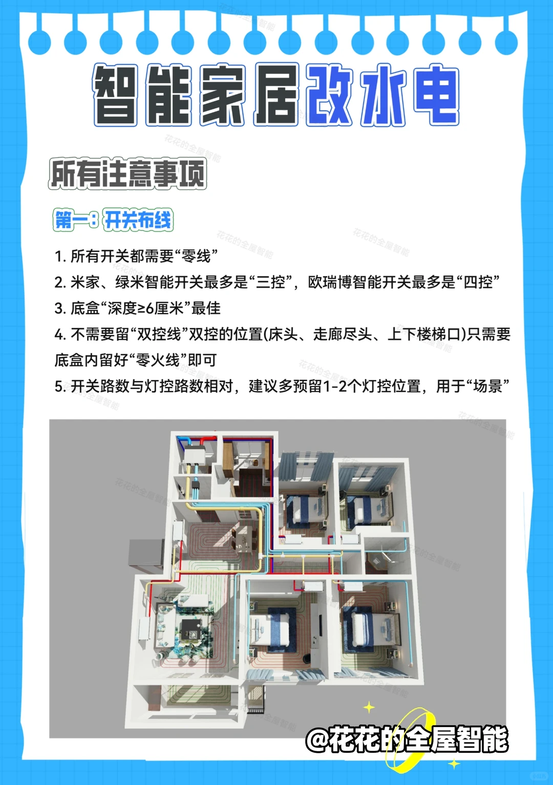 最全方案❗️2025版米家全屋智能，详细清单