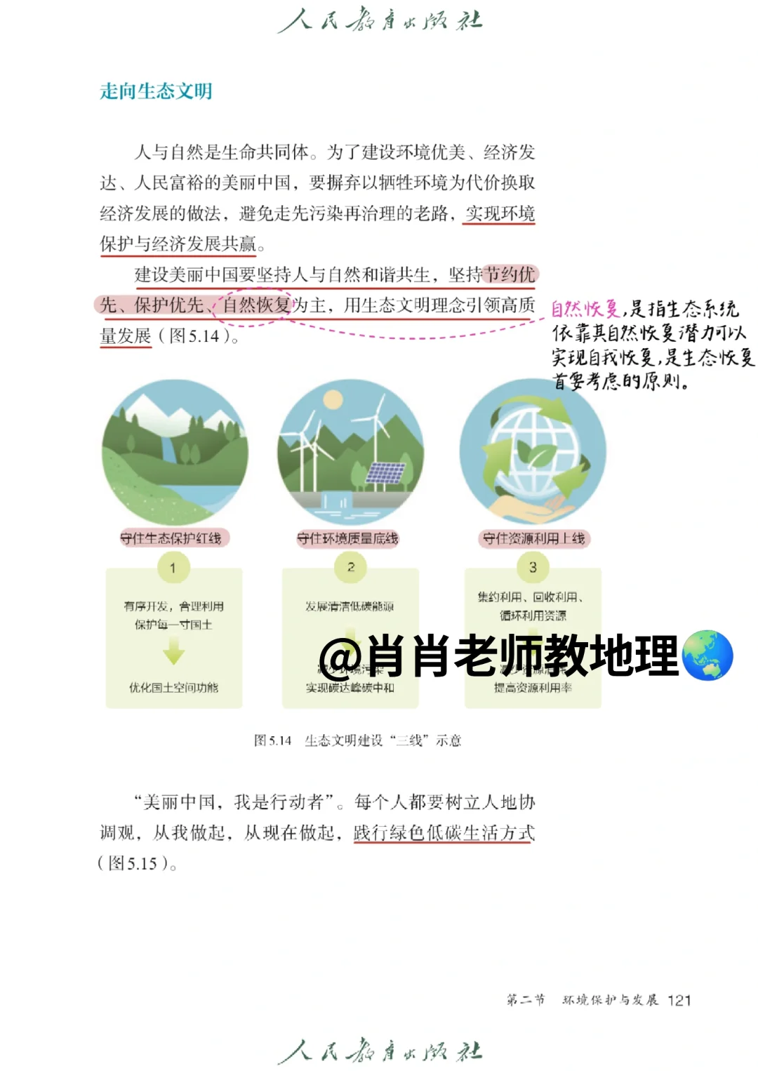 (定稿)新人教版八上｜课本笔记｜5.2环境保