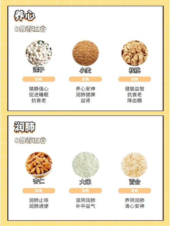 多吃五谷少生病（食疗养生）