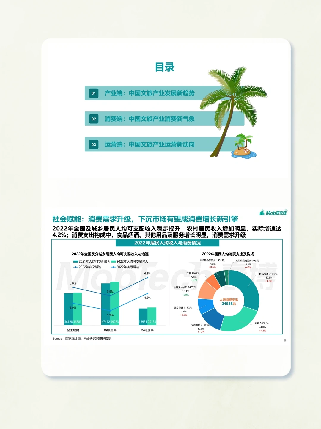 一文读懂2023年中国文旅产业发展趋势报告