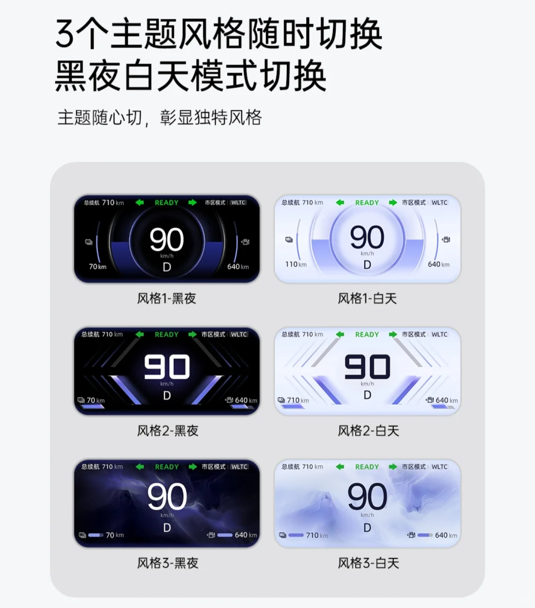 震惊，深蓝s05生态仪表盘...