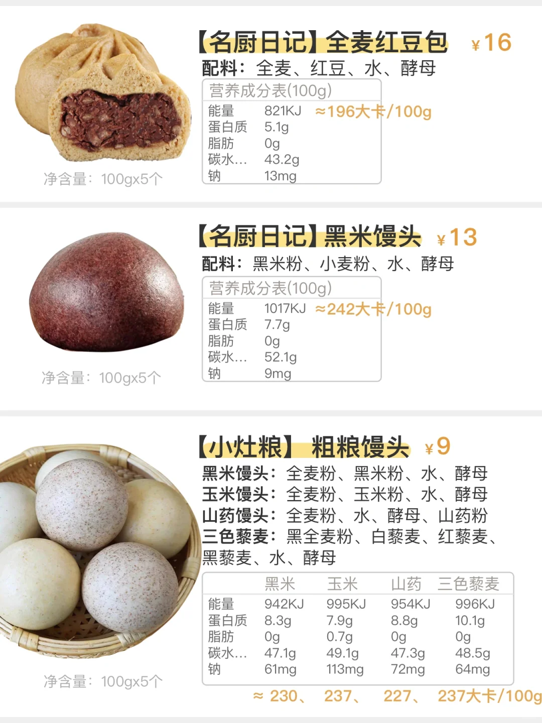 无糖粗粮主食，中式低卡合集（111期）