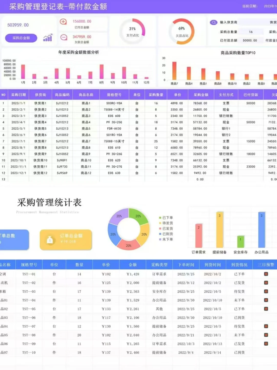 做采购5年这套表格让我被领导夸了整整一周