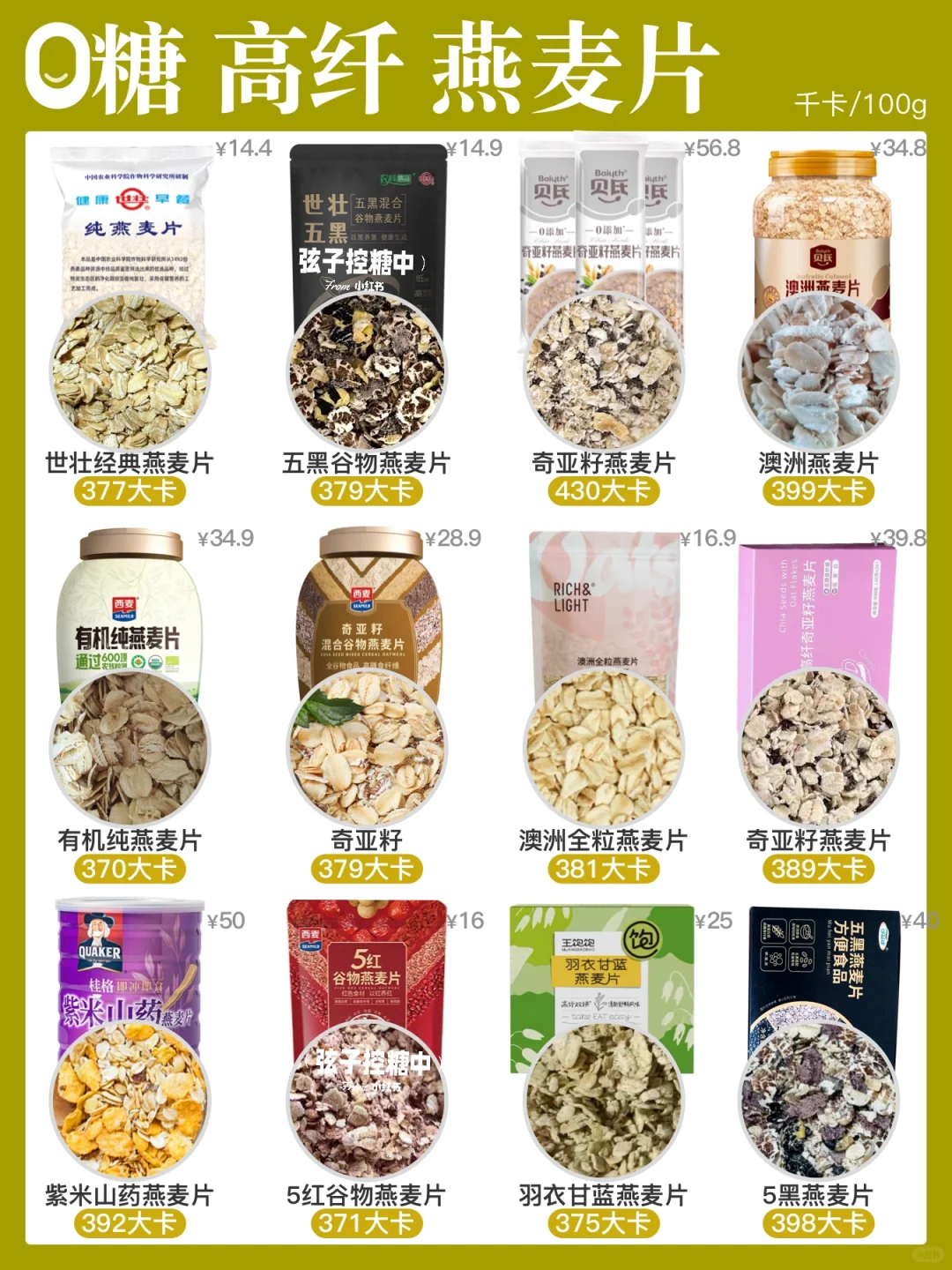 控糖减脂一起进，无糖无添加即食燕麦（56期）