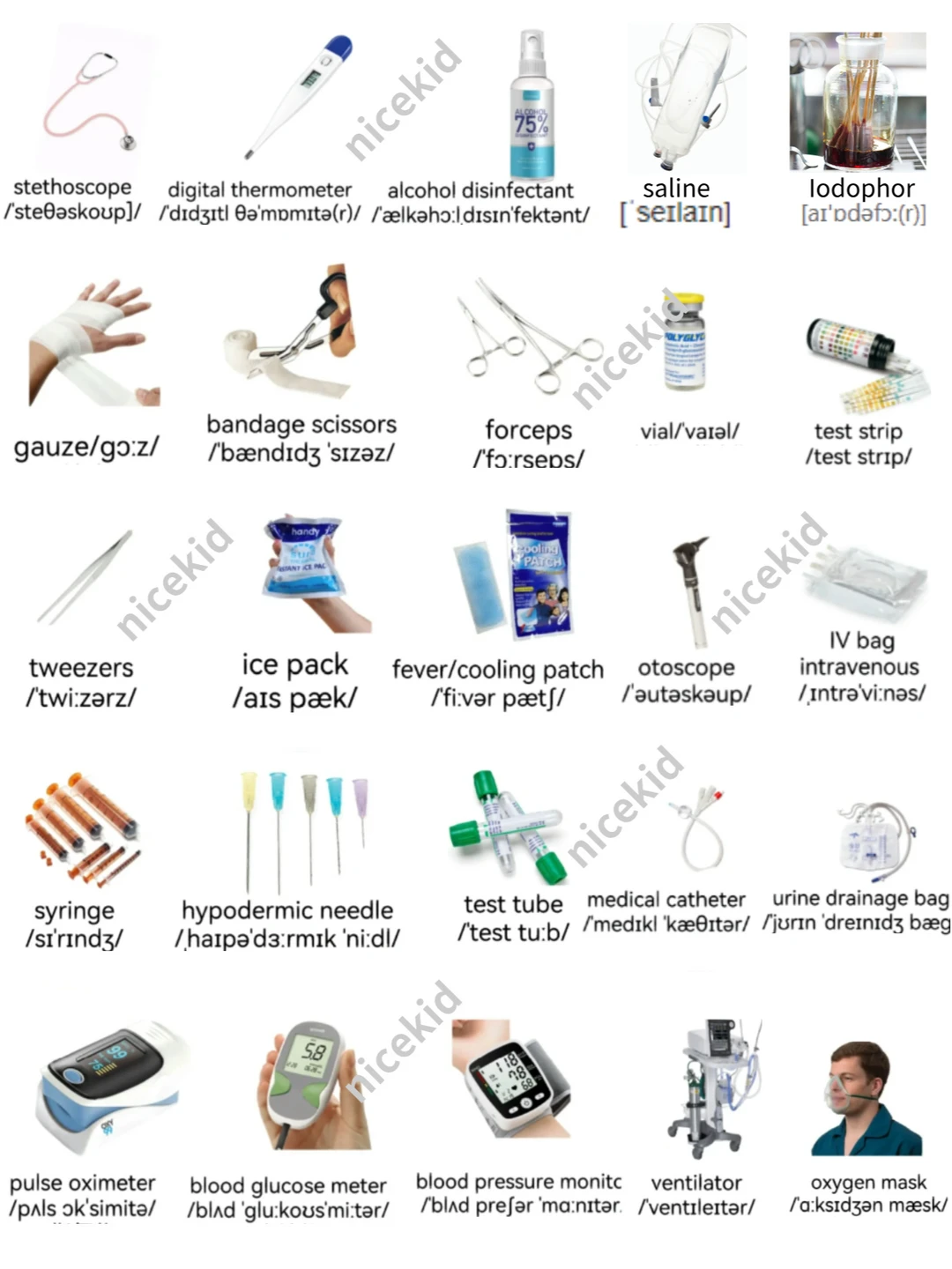 常见医疗器械的英语单词表达合集