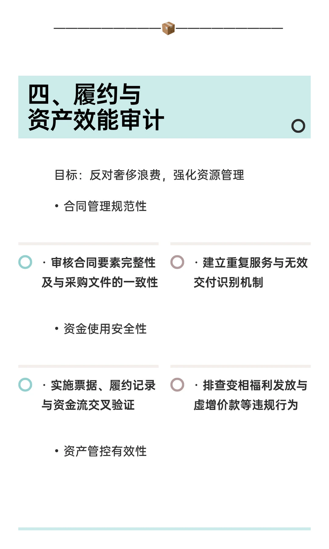 国有企业采购审计合规指南｜构建全方位风险