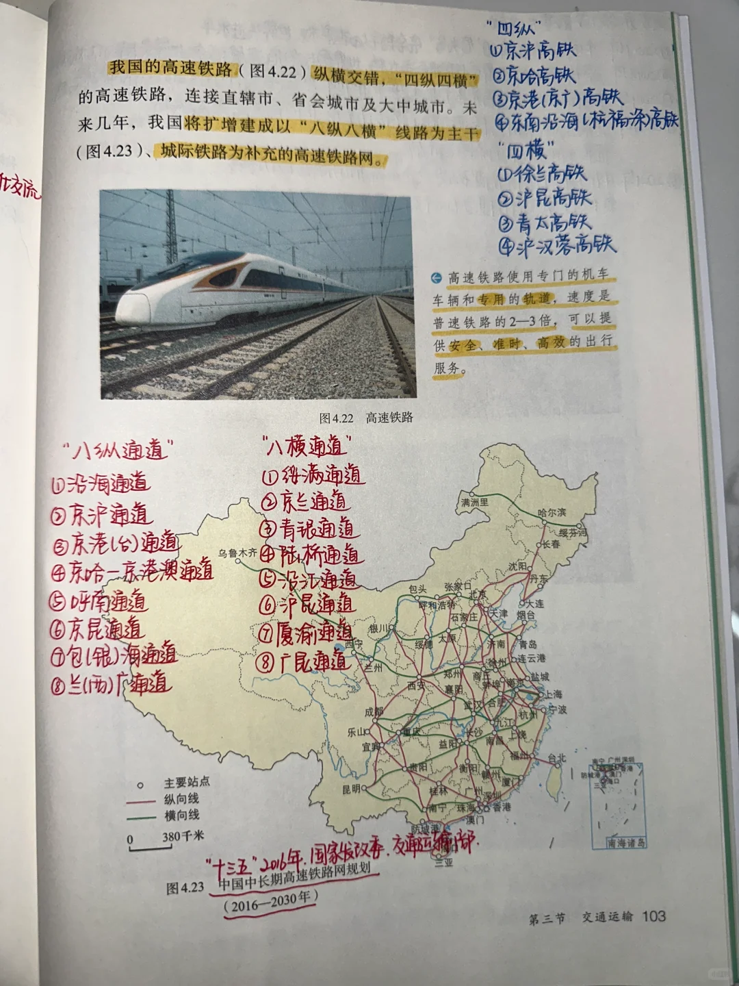 新版八上地理4.3交通运输笔记