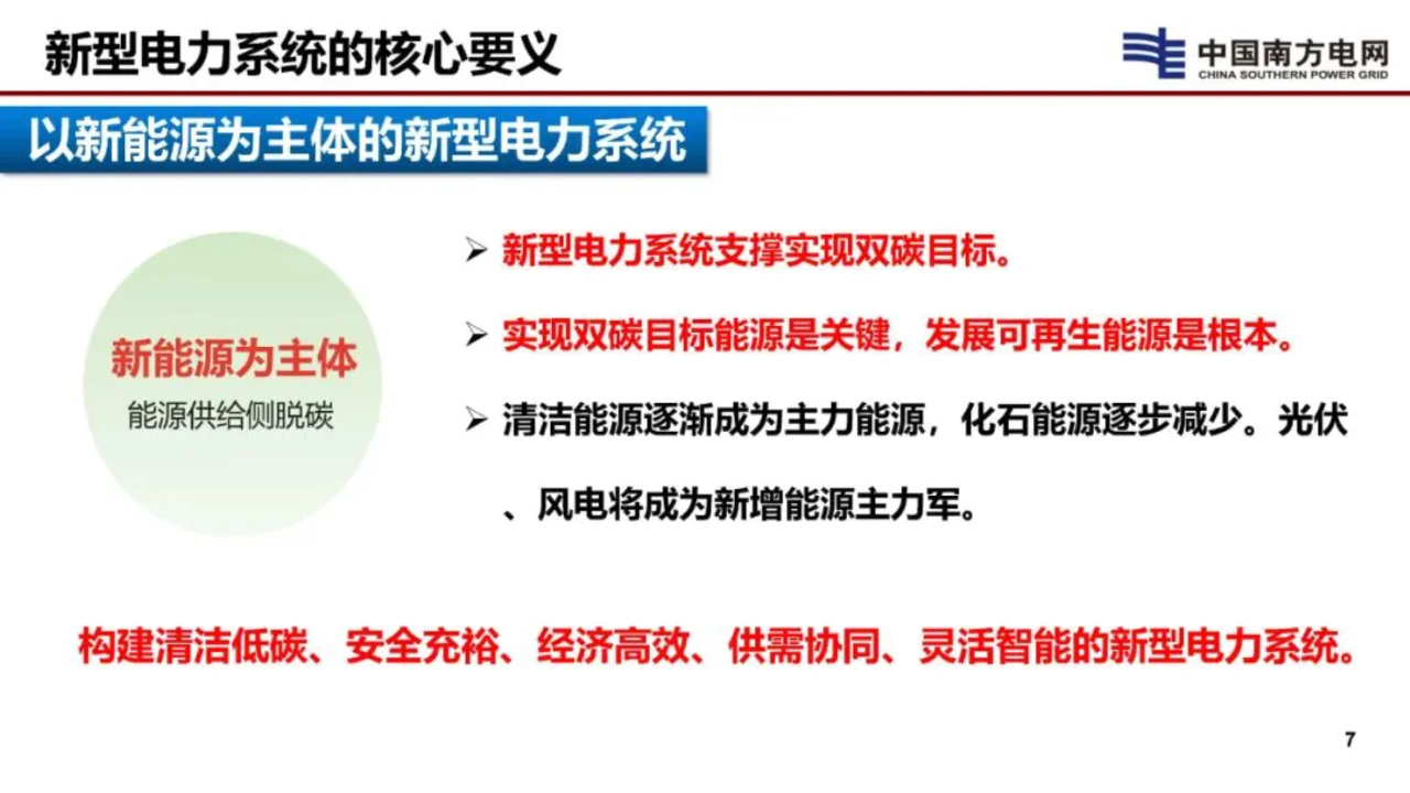 2024新型电网和新型电力系统的技术思考报告