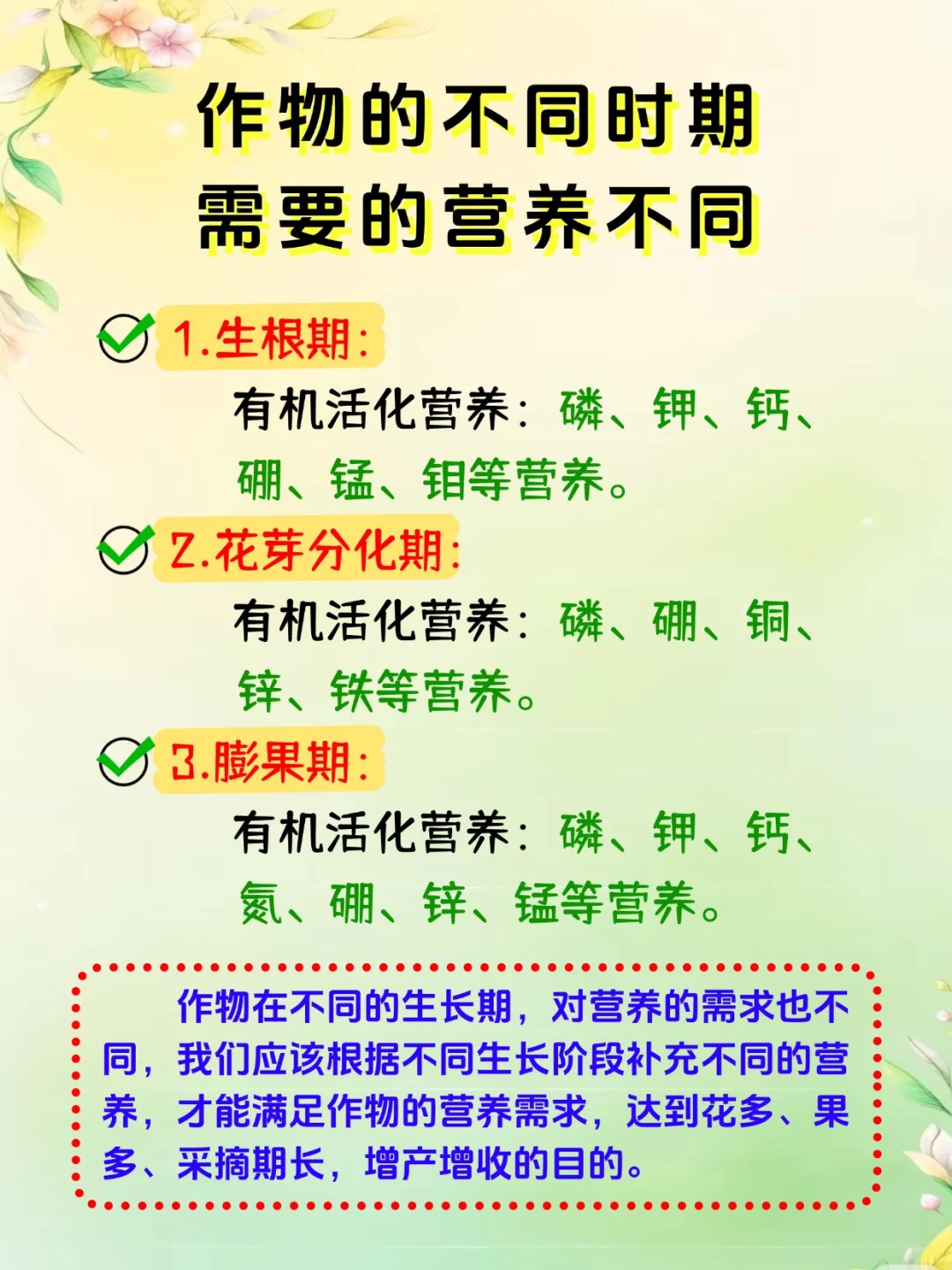 作物的不同时期需要的营养不同