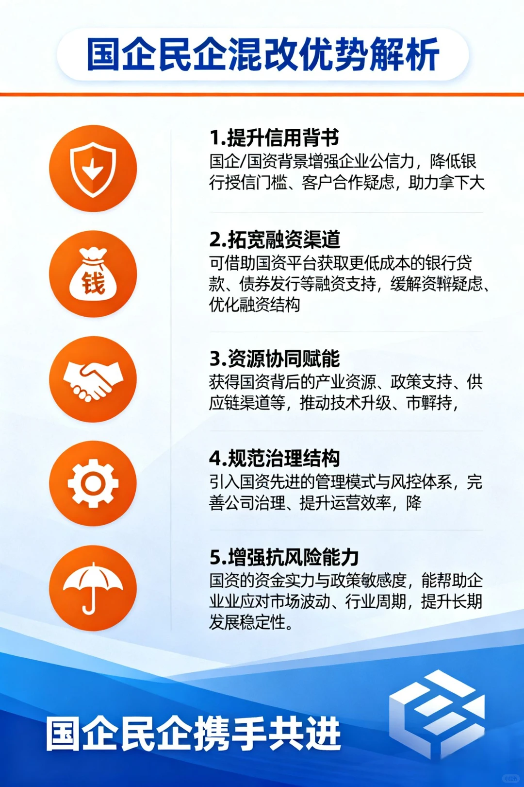 民企国企混改优势详解