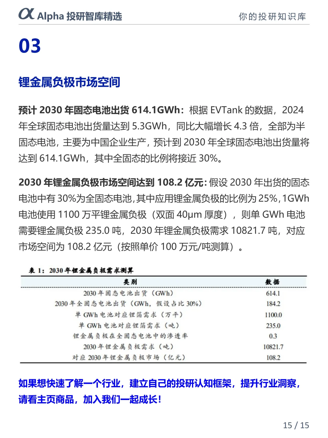 ?电池界，锂金属负极凭啥成未来顶流？