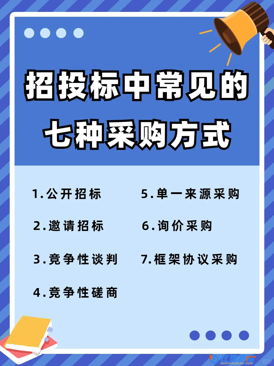 七种招投标采购方式，让你成为采购专家！
