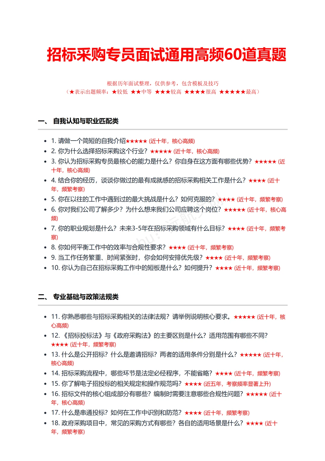 招标采购专员必背！据回忆面试60题面试稳过