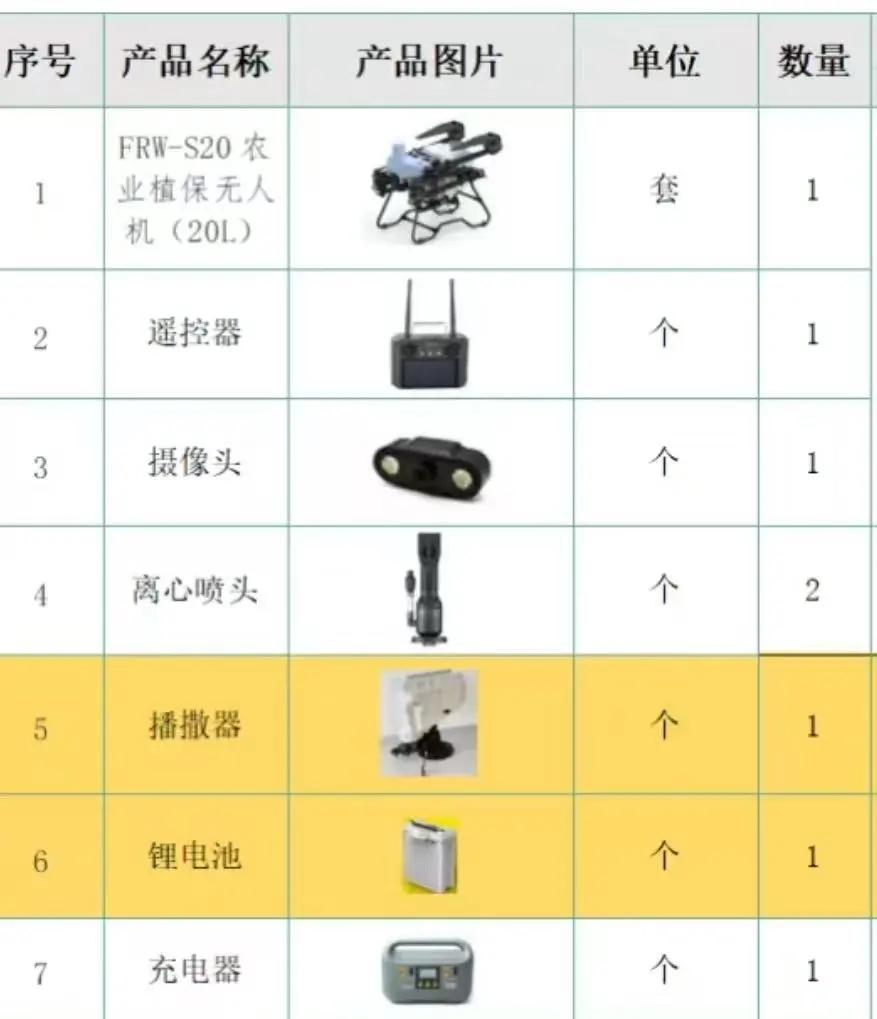 找农业植保无人机厂家