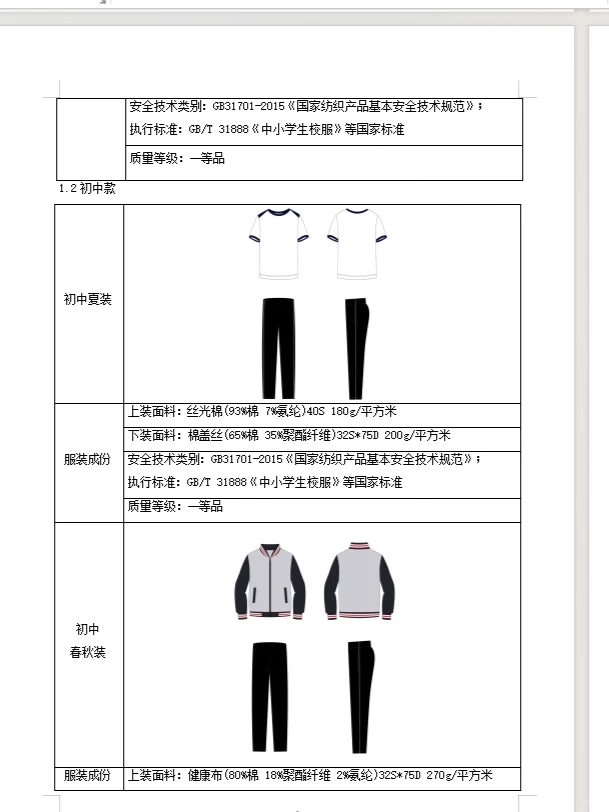 校服采购服务类标书还不知道怎么写?