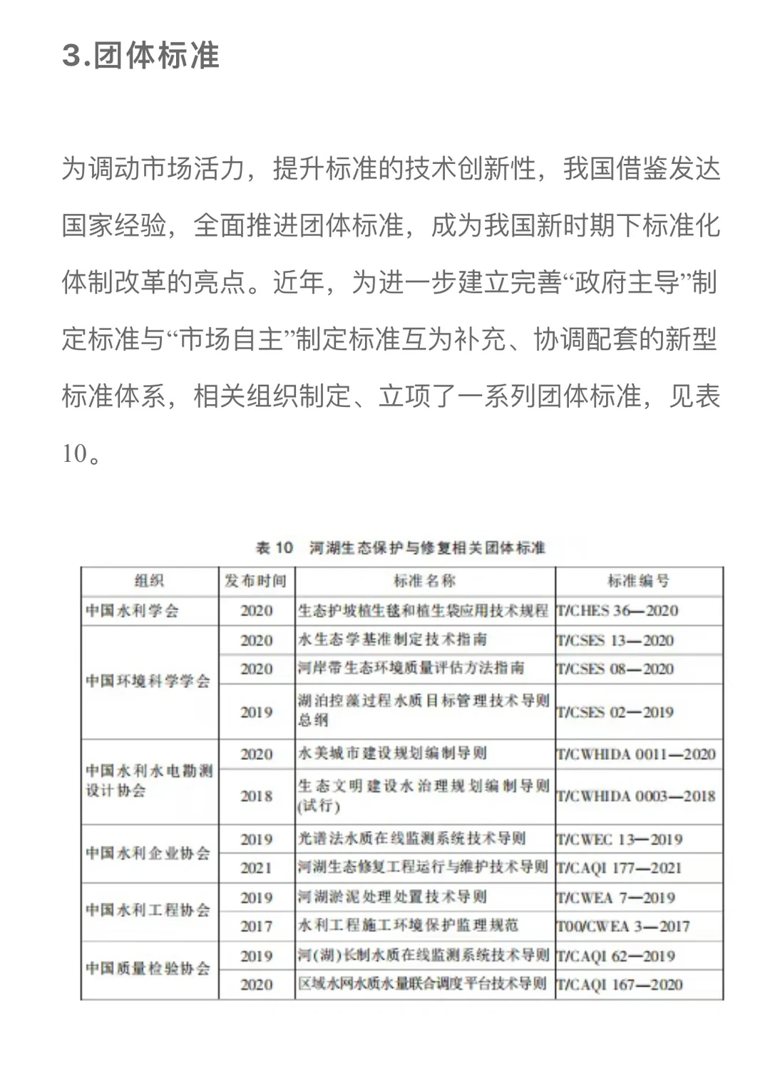 国内外河湖生态保护与修复技术标准进展……