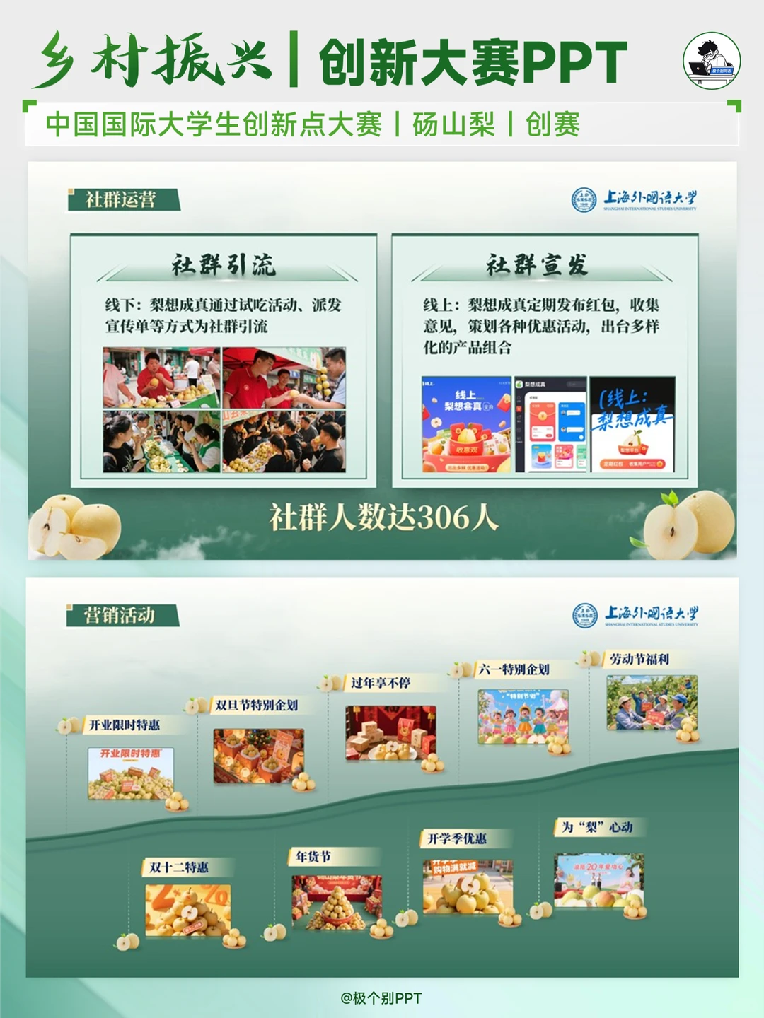 三创赛PPT 果树种植丨电商兴农丨品牌搭建