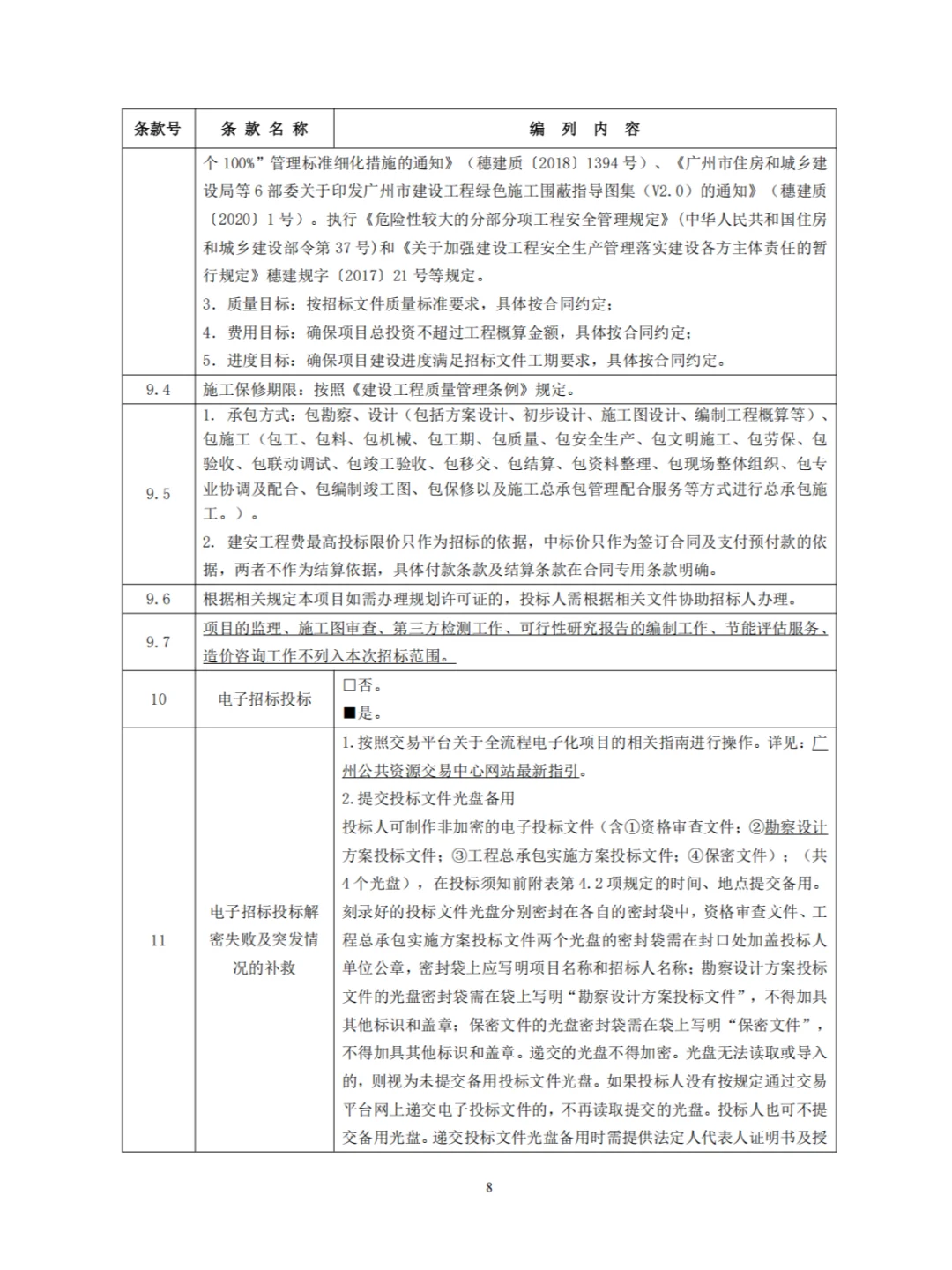 又来2.2亿项目投标，造价人要如何测算价格