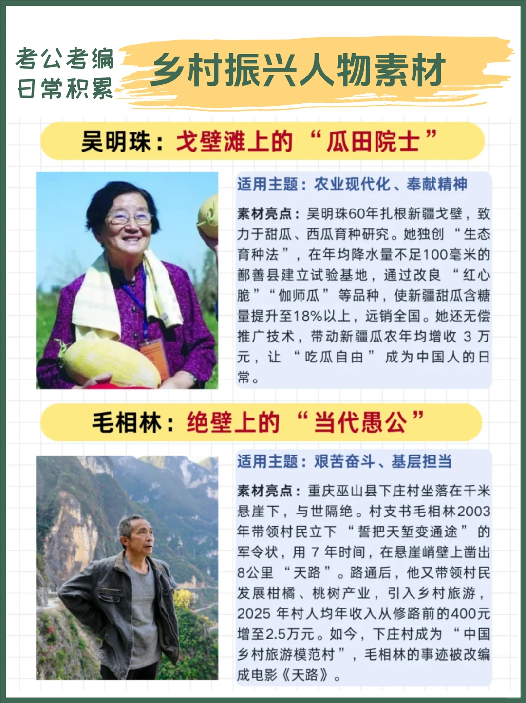 考公考编日常积累-6组乡村振兴人物素材