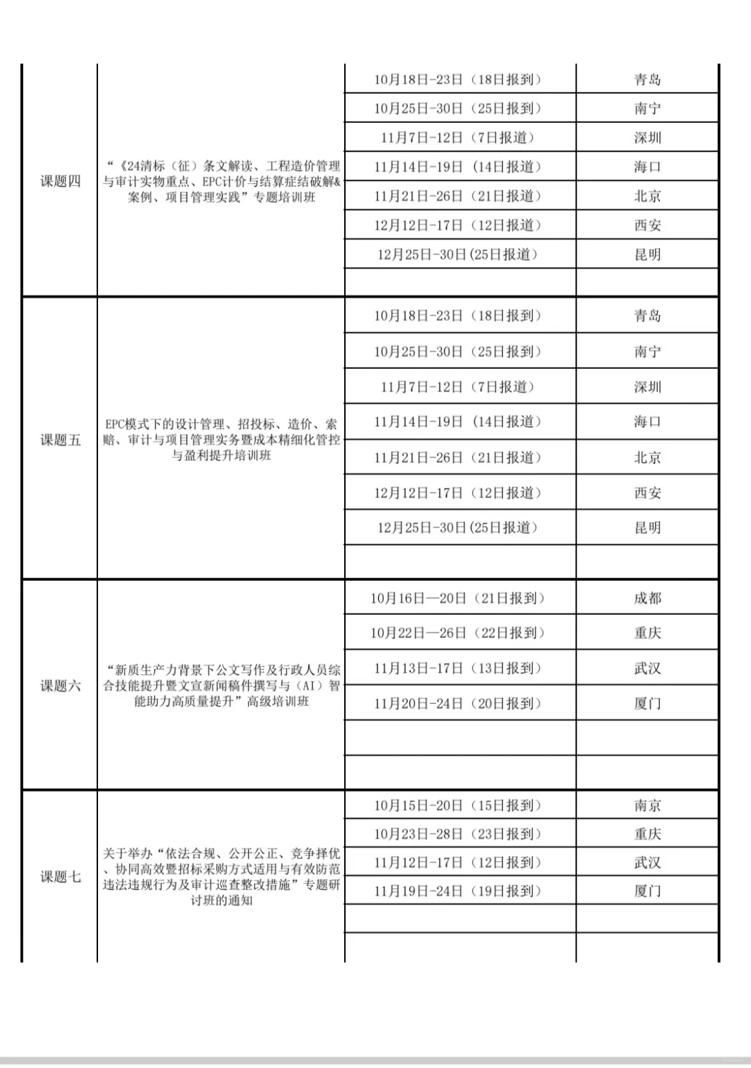 国企招投标采购政府采购