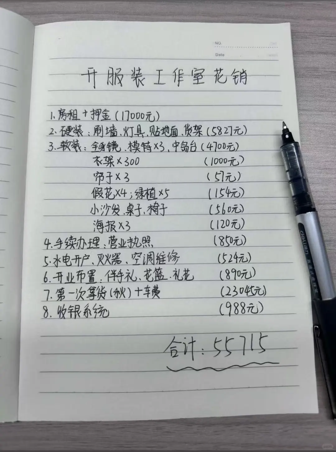 服装店具体开店明细快收藏❗❗❗