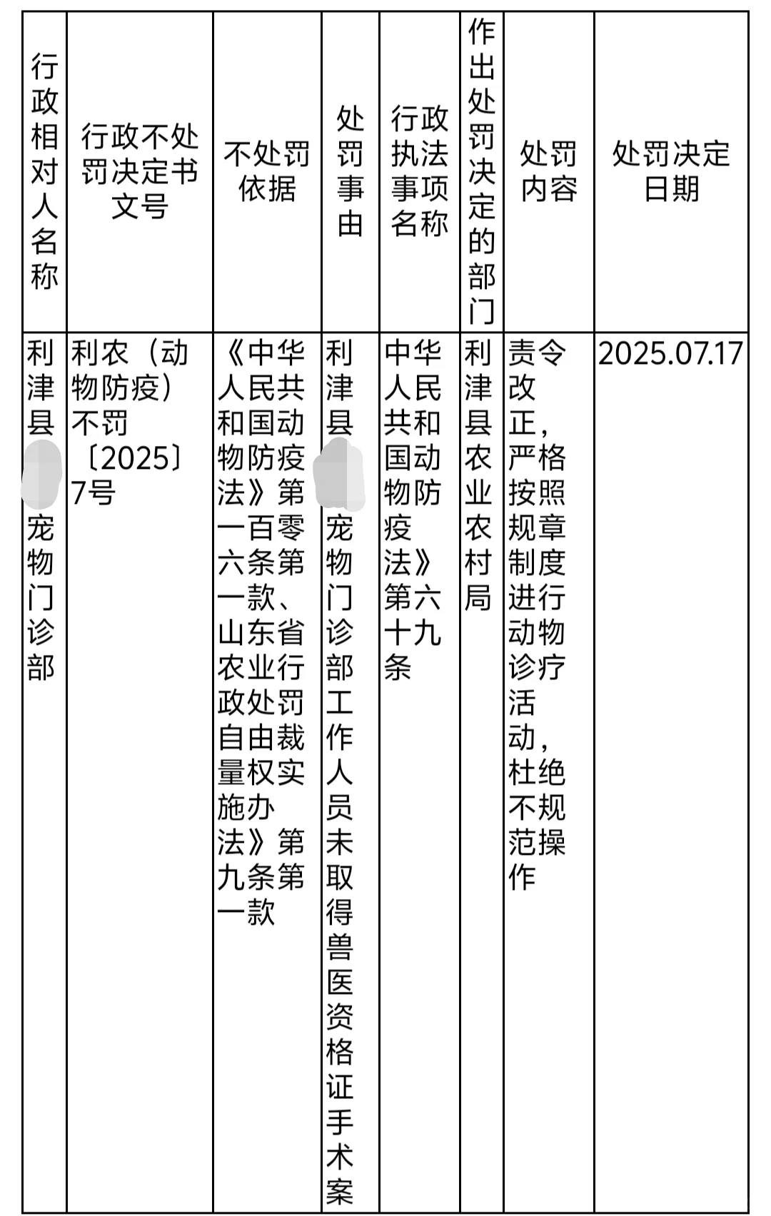 农业农村局执法大队回复