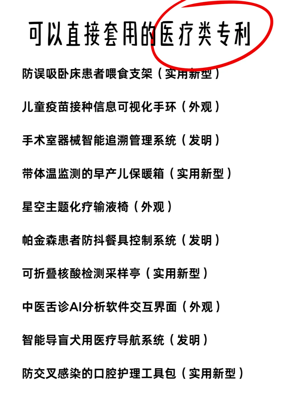 医疗护理专利方向大全！20个名称直接套用
