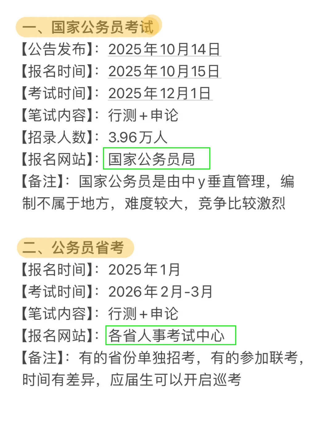 属于通信工程的所有底气！！