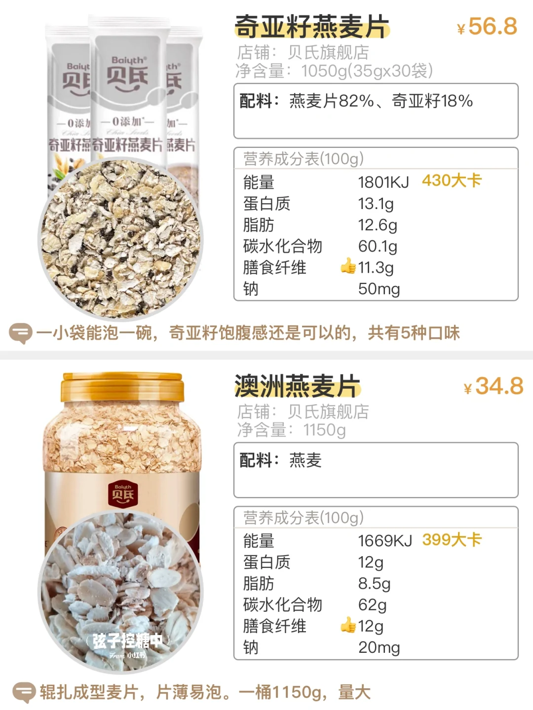 控糖减脂一起进，无糖无添加即食燕麦（56期）