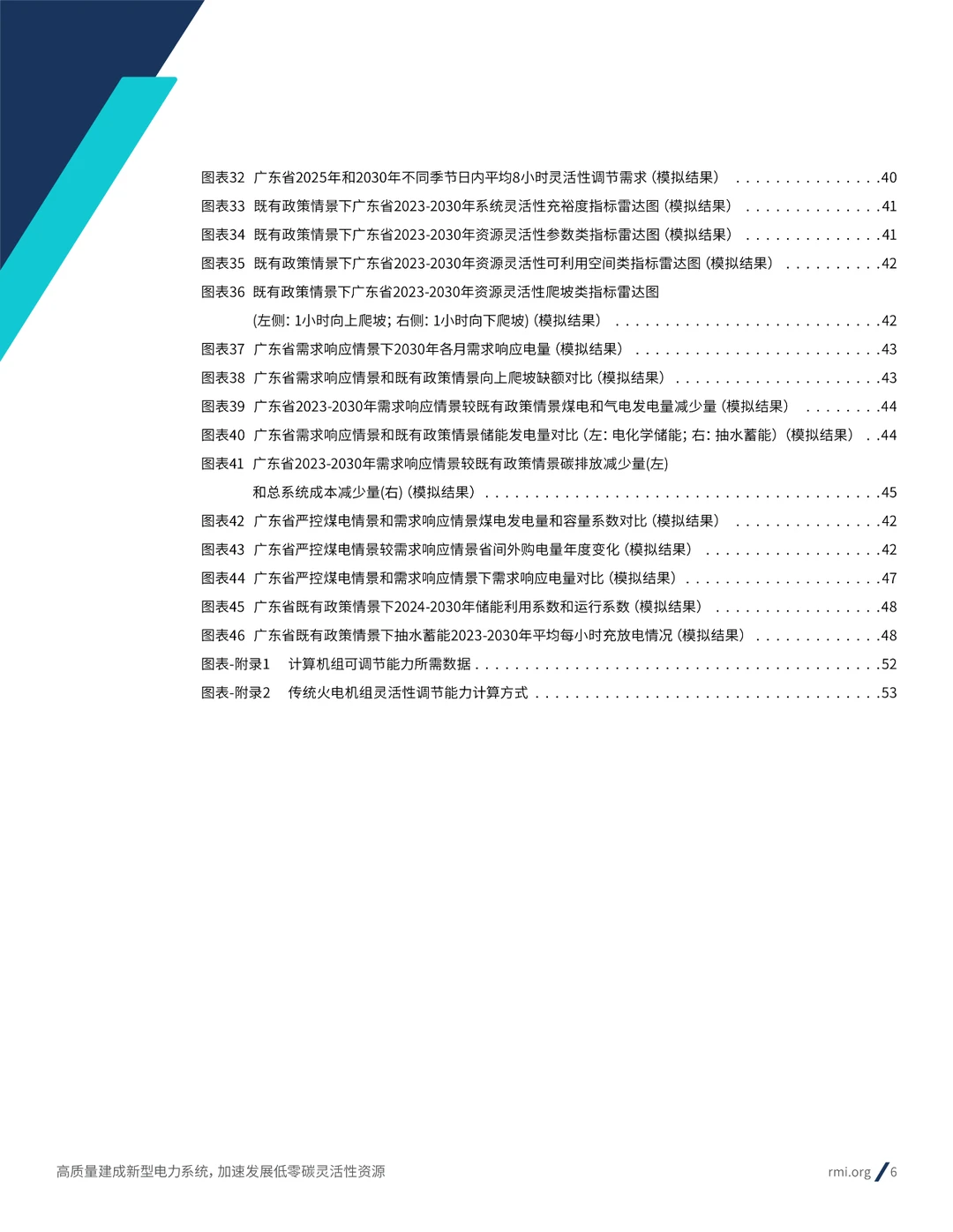 2024新型电力系统加速发展低零碳灵活性资源