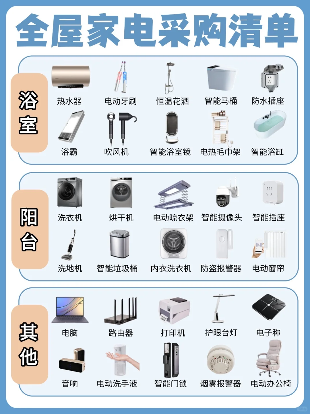 来了❗️❗️全屋家电采购清单?
