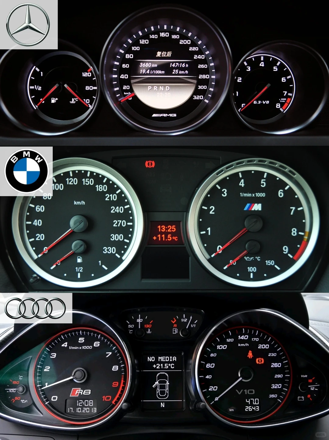 这玩意才叫汽车仪表你那顶多算个屏幕