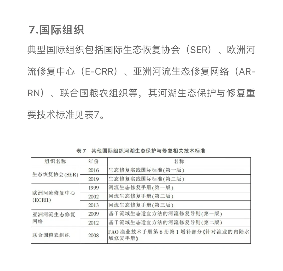 国内外河湖生态保护与修复技术标准进展……