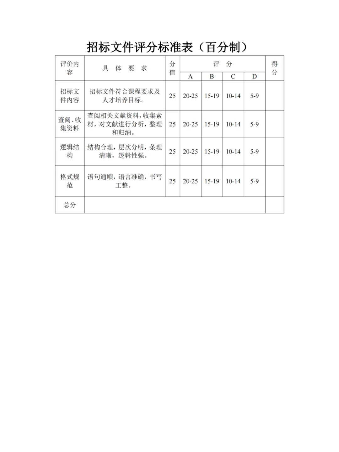 招标文件范本模板