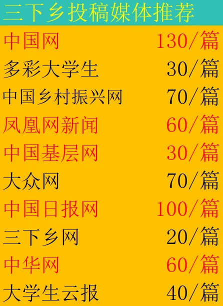 三下乡投稿发稿推荐看过来