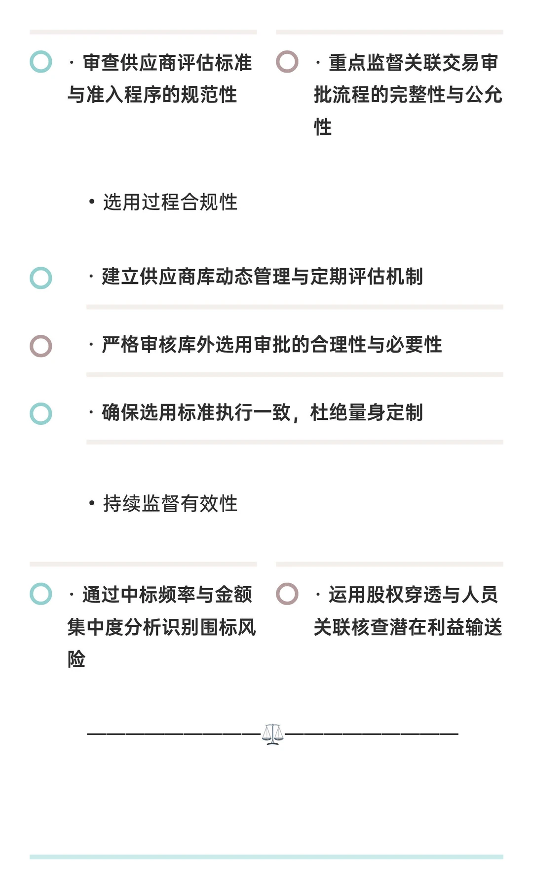 国有企业采购审计合规指南｜构建全方位风险