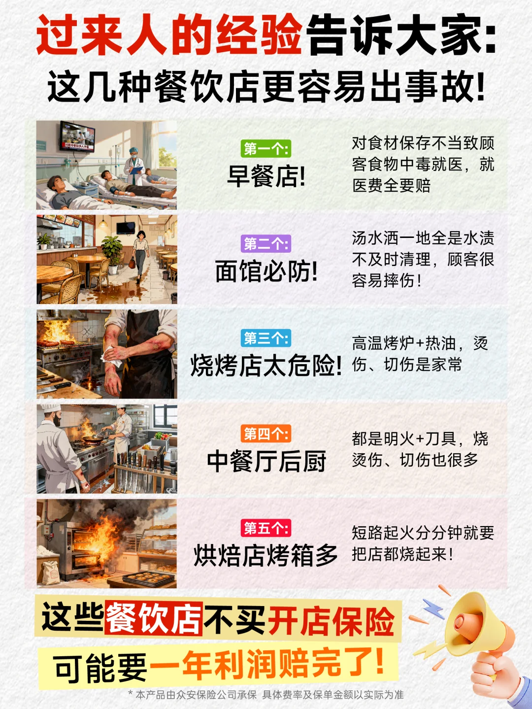 这些餐饮店更容易发生事故❗没开店保险赔哭