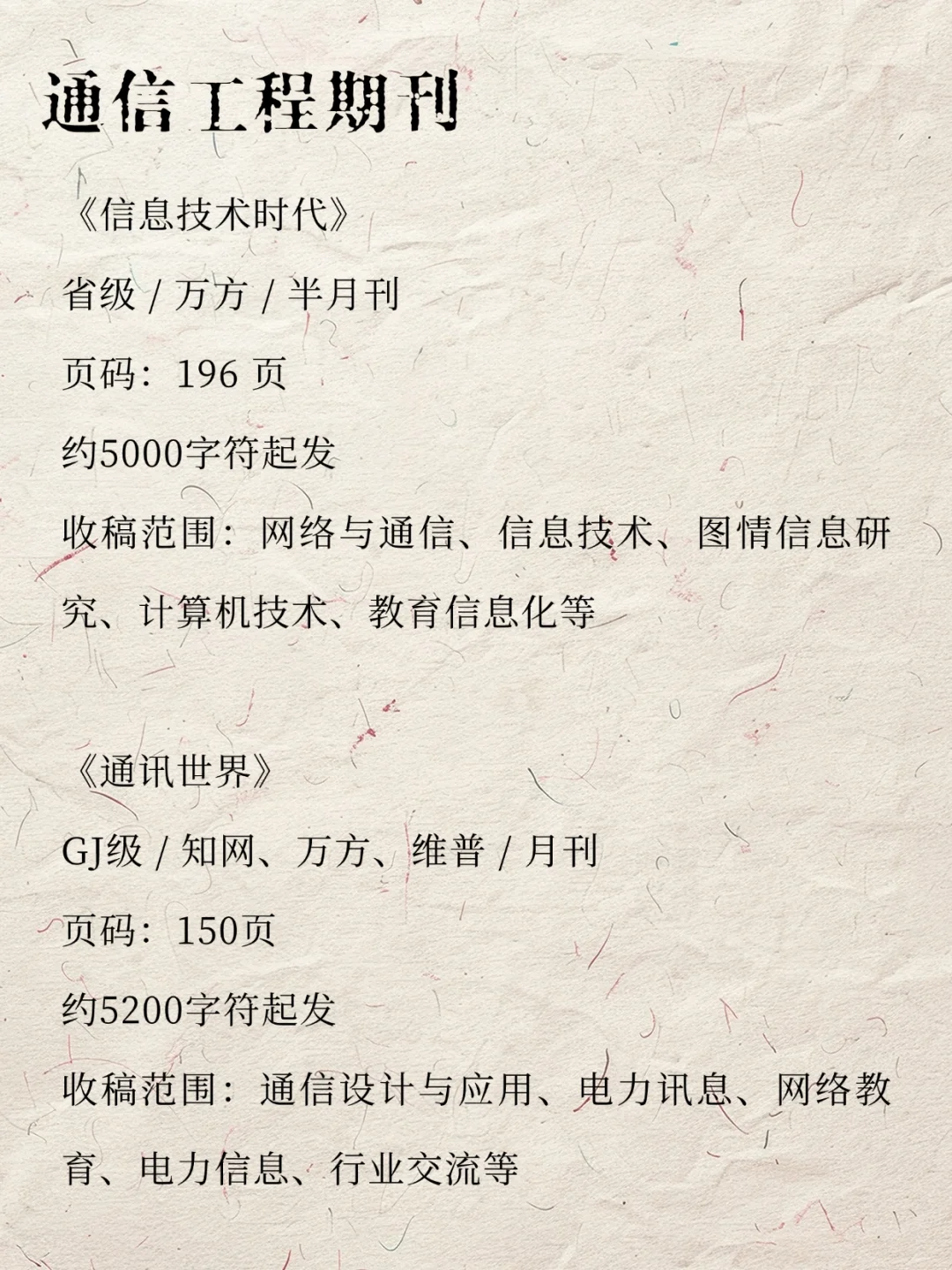 所有通信工程方向的一定要刷到啊！！