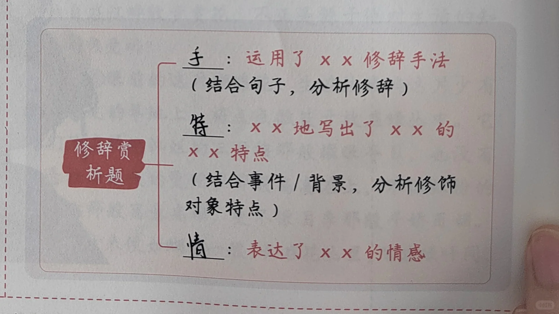 想做考场高手，就看挖空笔记