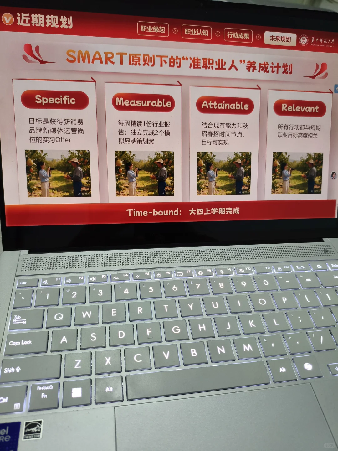 职规大赛救命❗这套模板直接踩中评委加分点