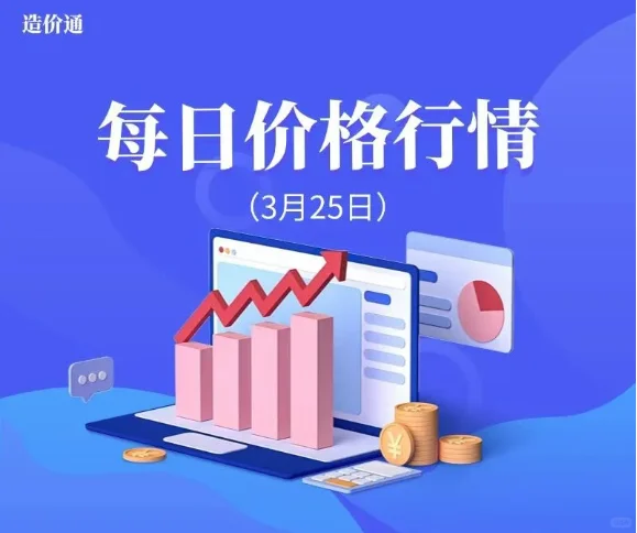 水泥、混凝土最新建材价格行情（3月25日）