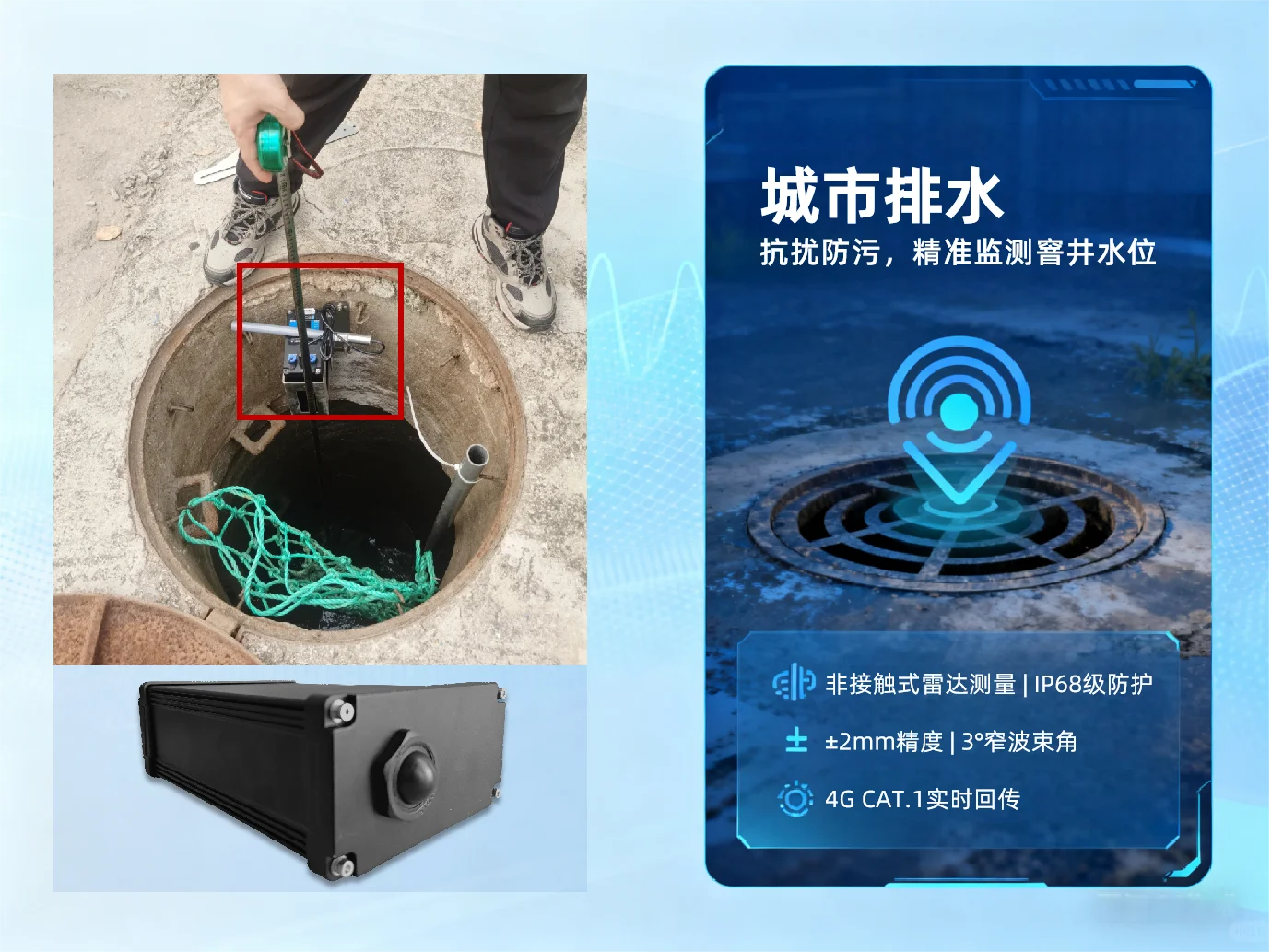 免布线、自供电，复杂环境液位精准监测！