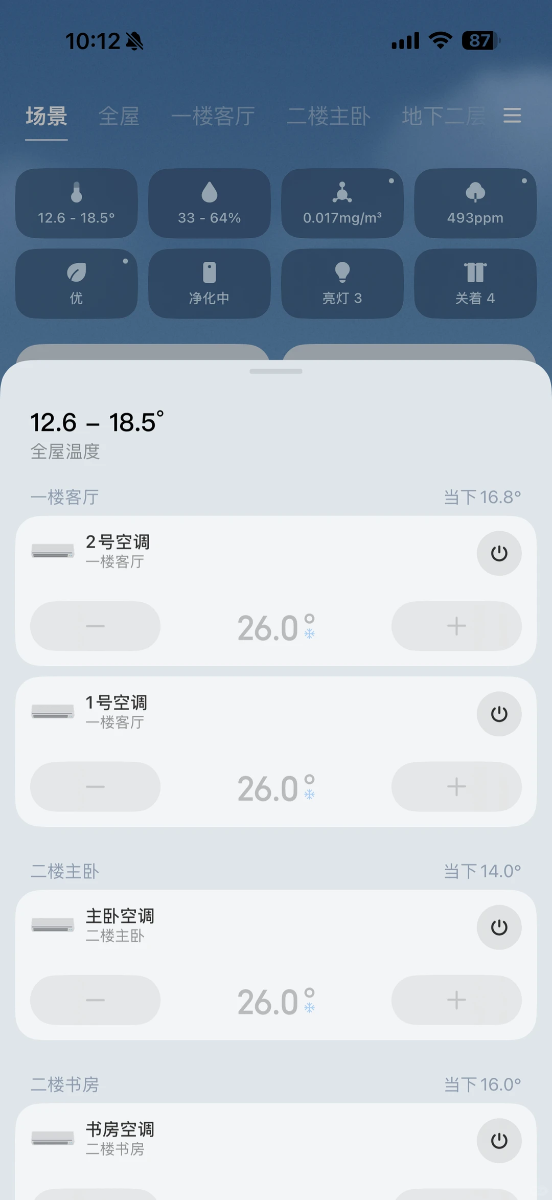 智能家居必装,没有之一:VRF中央空调控制器