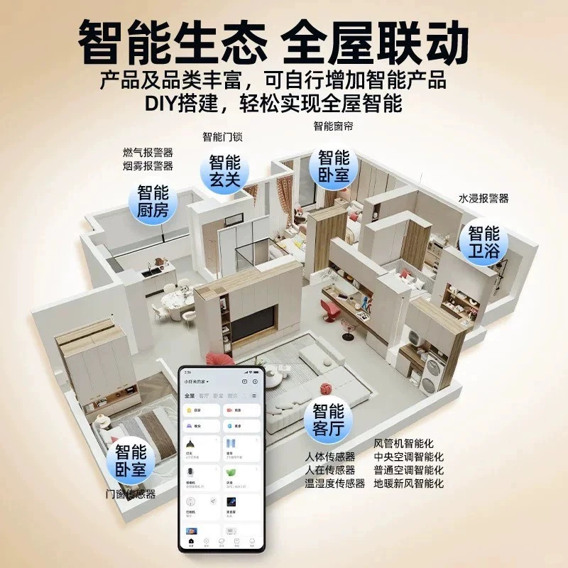 青岛智能家居、全屋智能方案对接中！