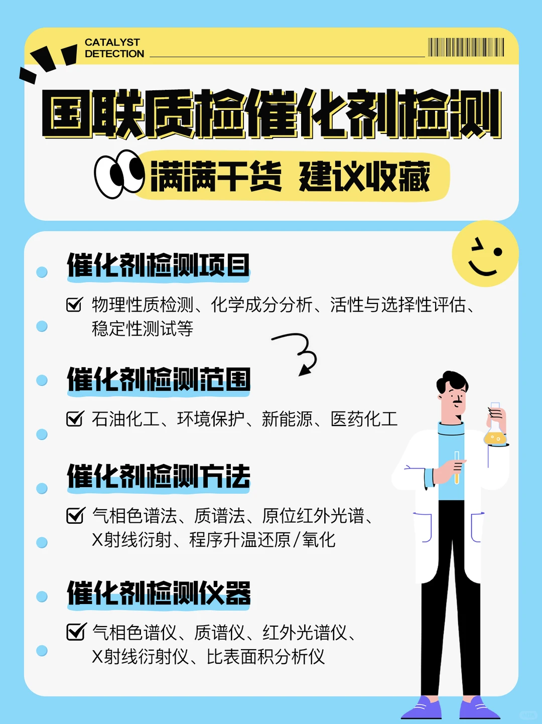 ?【催化剂检测指南】企业必备！
