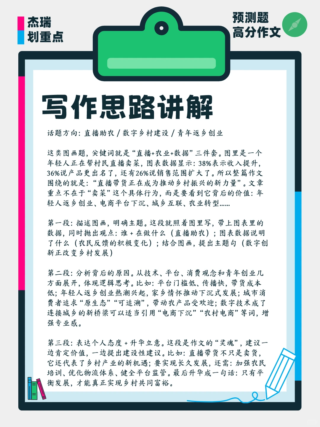 考研作文预测：直播助农