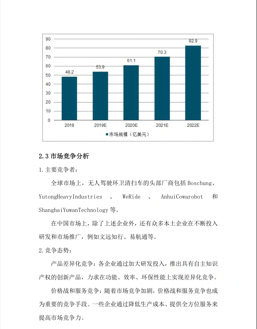 【智能无人环卫车商业计划书?】word+ppt