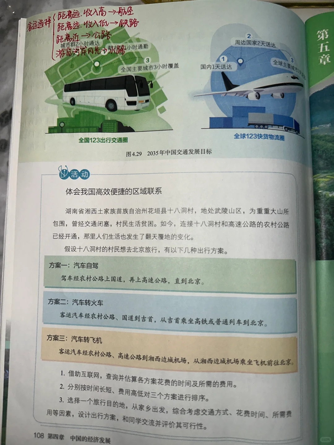 新版八上地理4.3交通运输笔记