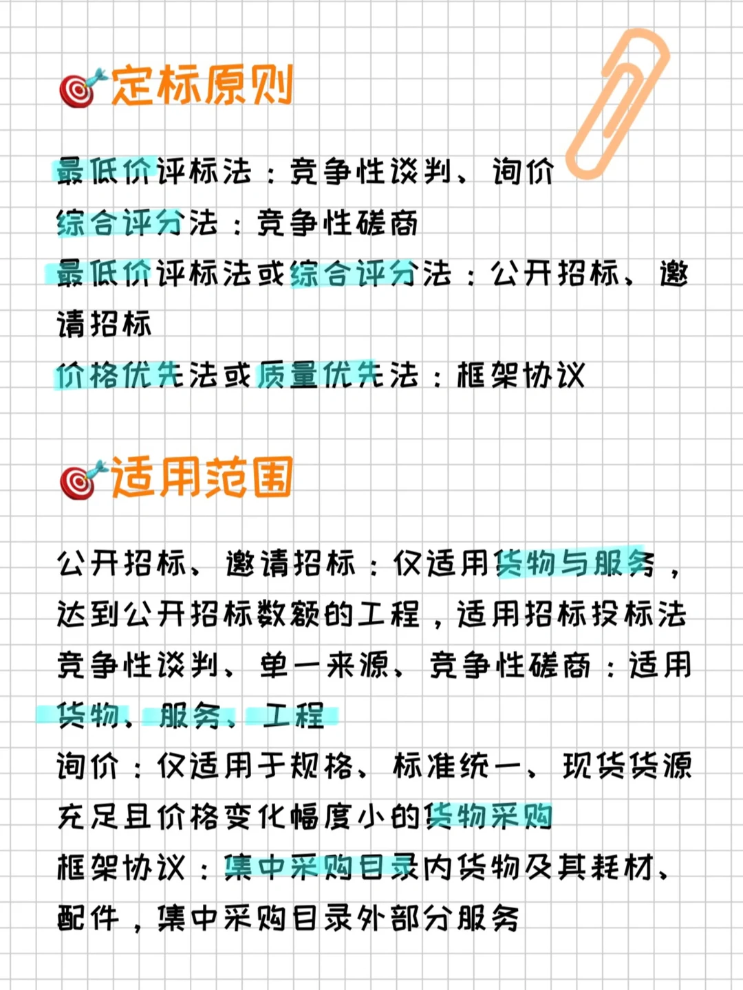 ?️5张图，专治各种政府采购疑难杂症
