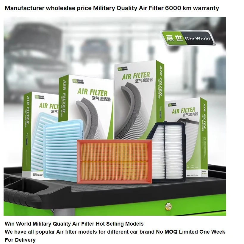 汽配外贸大好前景